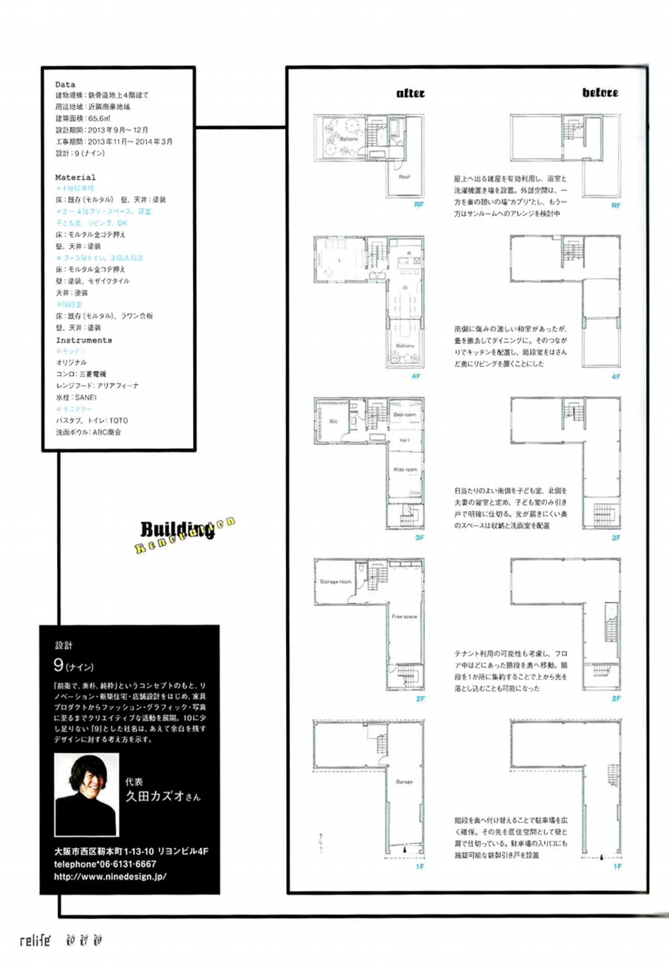 商店建築